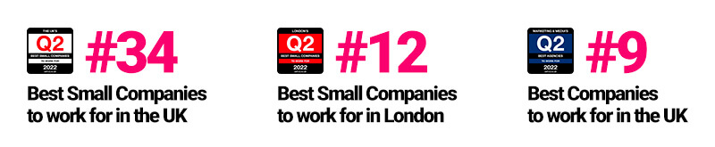 best small companies